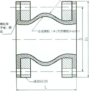 JGD-DM-B(�ӹ̿��{(di��o)��(ji��)��)����ȫ�ܷ���������z���^�Y���D